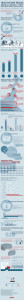 Infographic on medical identity theft healthcare fraud and patient misidentification