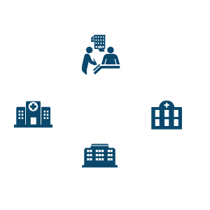 RightPatient-EMPI-software