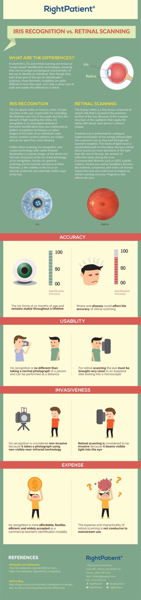 learn more about the differences between iris and retinal scanning