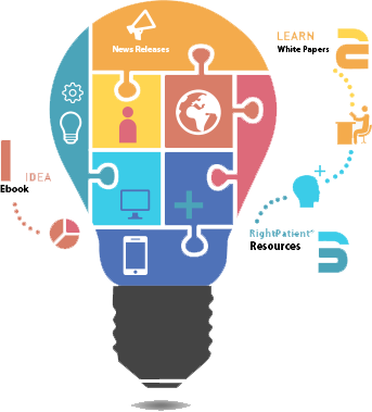 RightPatient-Smarter-Healthcare-Resources