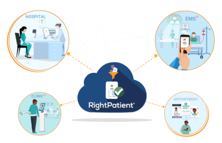 rightpatient-healthcare-industry-leader