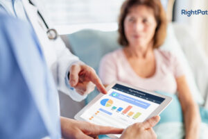 How RightPatient Benefits Medical Identity Theft and the Healthcare Red Flags Rule